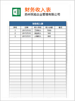 镇安代理记账